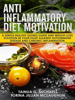 cover image of Anti Inflammatory Diet Motivation